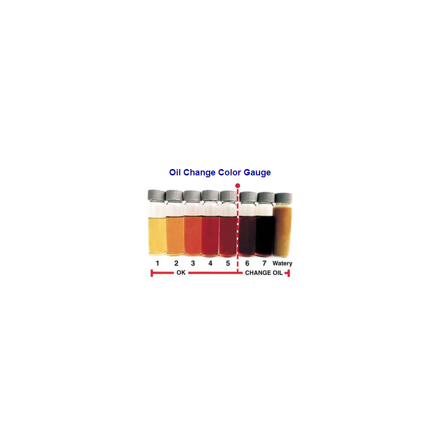 LY-225 Petroleum Products Oil Color Chroma Tester image 2
