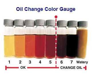 Model LY-225 Petroleum Products oil color Chroma Tester插图1oil color.pngcropped-Logo-TOPECH-1.jpg